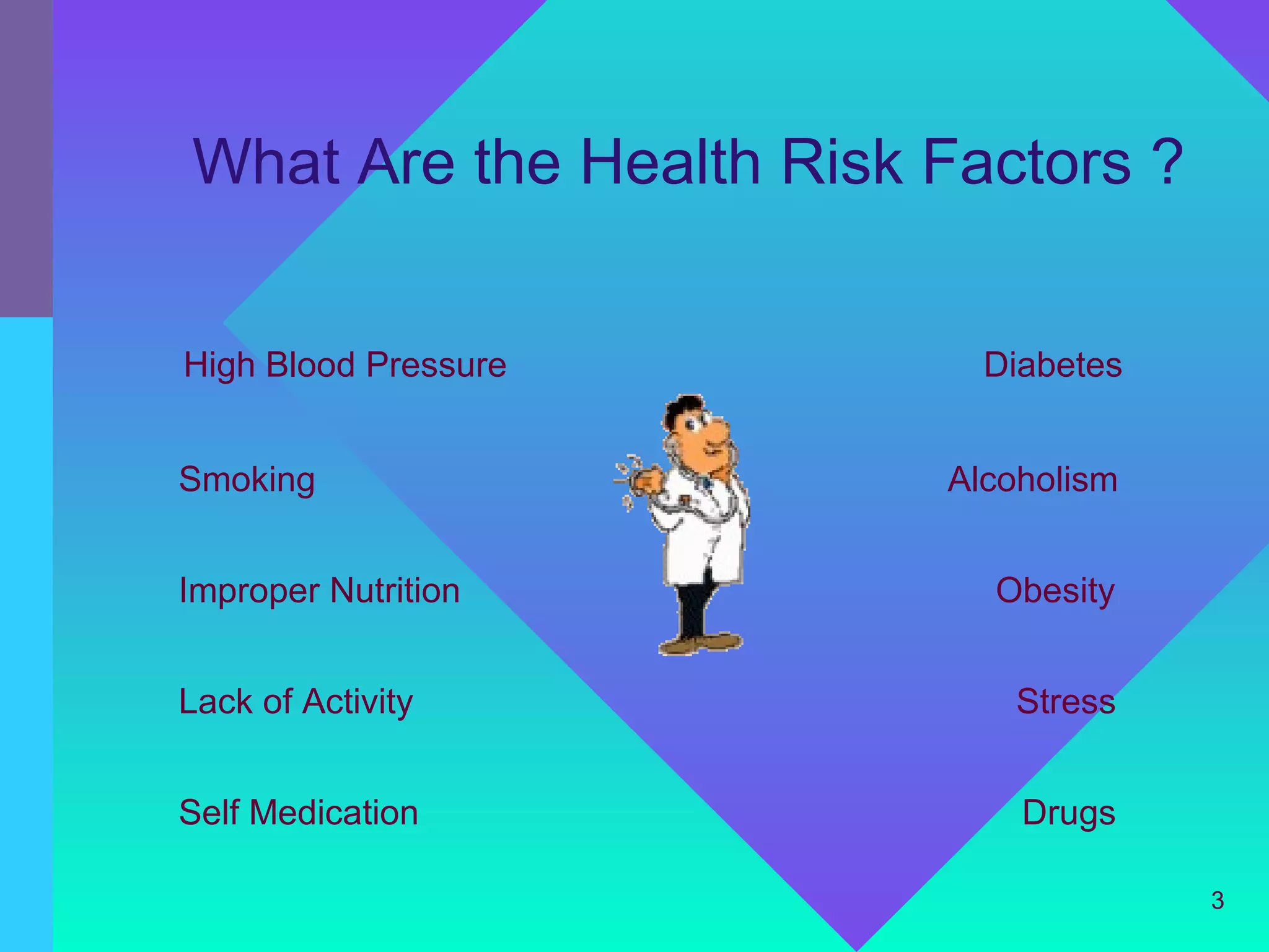 What Are the Health Risk Factors ?


High Blood Pressure        Diabetes


Smoking                  Alcoholism


Improper Nutrition         Obesity


Lack of Activity             Stress


Self Medication              Drugs

                                      3
 