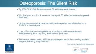  By 2020 50% of all Americans over 50 will have weak bones*
 1 in 2 women and 1 in 4 men over the age of 50 will experience osteoporotic
fractures*
 Hip fractures cause the most morbidity with reported mortality rates up to
20-24% in the first year*
 Loss of function and independence is profound, 40% unable to walk
independently, 60% requiring assistance a year later*
 Because of these losses, 33% are totally dependent or in a nursing home in
the year following a hip fracture*
*International Organization for Osteoporosis
Osteoporosis: The Silent Risk
Corporate Advisory
Roundtable Member
 