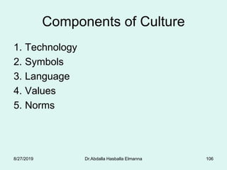 Components of Culture
1. Technology
2. Symbols
3. Language
4. Values
5. Norms
8/27/2019 Dr.Abdalla Hasballa Elmanna 106
 