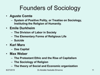Founders of Sociology
• Aguste Comte
– System of Positive Polity, or Treatise on Sociology,
Instituting the Religion of Humanity.
• Emile Durkheim
– The Division of Labor in Society
– The Elementary Forms of Religious Life
– Suicide
• Karl Marx
– Das Capital
• Max Weber
– The Protestant Ethic and the Rise of Capitalism
– The Sociology of Religion
– The theory of Social and Economic organization
Dr.Abdalla Hasballa Elmanna 118/27/2019
 