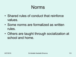 Norms
• Shared rules of conduct that reinforce
values.
• Some norms are formalized as written
rules.
• Others are taught through socialization at
school and home.
8/27/2019 Dr.Abdalla Hasballa Elmanna 115
 