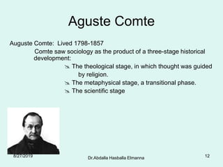 Dr.Abdalla Hasballa Elmanna 12
Aguste Comte
Auguste Comte: Lived 1798-1857
Comte saw sociology as the product of a three-stage historical
development:
 The theological stage, in which thought was guided
by religion.
 The metaphysical stage, a transitional phase.
 The scientific stage
8/27/2019
 