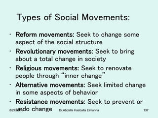 Types of Social Movements:
• Reform movements: Seek to change some
aspect of the social structure
• Revolutionary movements: Seek to bring
about a total change in society
• Religious movements: Seek to renovate
people through “inner change”
• Alternative movements: Seek limited change
in some aspects of behavior
• Resistance movements: Seek to prevent or
undo change8/27/2019 Dr.Abdalla Hasballa Elmanna 137
 