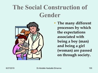 The Social Construction of
Gender
• The many different
processes by which
the expectations
associated with
being a boy (man)
and being a girl
(woman) are passed
on through society.
8/27/2019 Dr.Abdalla Hasballa Elmanna 155
 