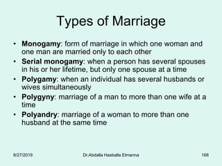 168
Types of Marriage
• Monogamy: form of marriage in which one woman and
one man are married only to each other
• Serial monogamy: when a person has several spouses
in his or her lifetime, but only one spouse at a time
• Polygamy: when an individual has several husbands or
wives simultaneously
• Polygyny: marriage of a man to more than one wife at a
time
• Polyandry: marriage of a woman to more than one
husband at the same time
8/27/2019 Dr.Abdalla Hasballa Elmanna
 