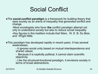 Dr.Abdalla Hasballa Elmanna 24
Social Conflict
●The social-conflict paradigm is a framework for building theory that
sees society as an arena of inequality that generates conflict and
change.
-Most sociologists who favor the conflict paradigm attempt not
only to understand society but also to reduce social inequality
-Key figures in this tradition include Karl Marx, W. E. B. Du Bois,
and Wright Mills
●This paradigm has developed rapidly in recent years. It has several
weaknesses.
- It ignores social unity based on mutual interdependence and
shared values.
- Because it is explicitly political, it cannot claim scientific
objectivity.
- Like the structural-functional paradigm, it envisions society in
terms of broad abstractions.
8/27/2019
 
