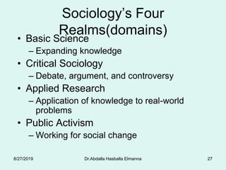 Dr.Abdalla Hasballa Elmanna 27
Sociology’s Four
Realms(domains)
• Basic Science
– Expanding knowledge
• Critical Sociology
– Debate, argument, and controversy
• Applied Research
– Application of knowledge to real-world
problems
• Public Activism
– Working for social change
8/27/2019
 