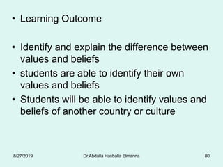 • Learning Outcome
• Identify and explain the difference between
values and beliefs
• students are able to identify their own
values and beliefs
• Students will be able to identify values and
beliefs of another country or culture
8/27/2019 Dr.Abdalla Hasballa Elmanna 80
 