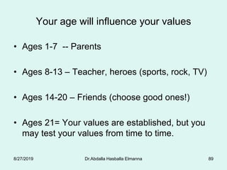 Your age will influence your values
• Ages 1-7 -- Parents
• Ages 8-13 – Teacher, heroes (sports, rock, TV)
• Ages 14-20 – Friends (choose good ones!)
• Ages 21= Your values are established, but you
may test your values from time to time.
8/27/2019 Dr.Abdalla Hasballa Elmanna 89
 
