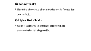 Health statics chapter three.pptx for students | PPTX