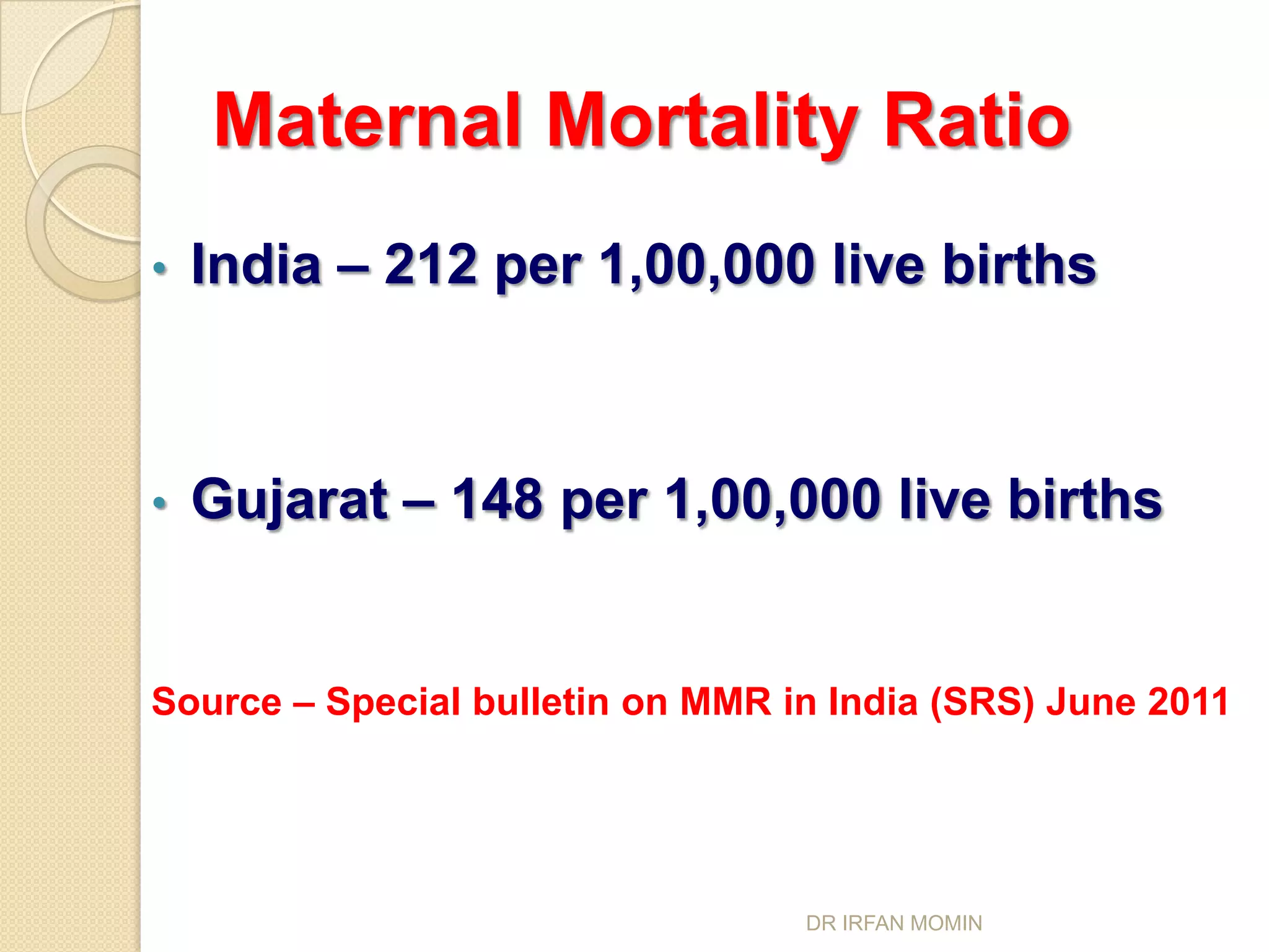 Maternal Mortality Ratio
•   India – 212 per 1,00,000 live births



•   Gujarat – 148 per 1,00,000 live births


Source – Special bulletin on MMR in India (SRS) June 2011




                                  DR IRFAN MOMIN
 