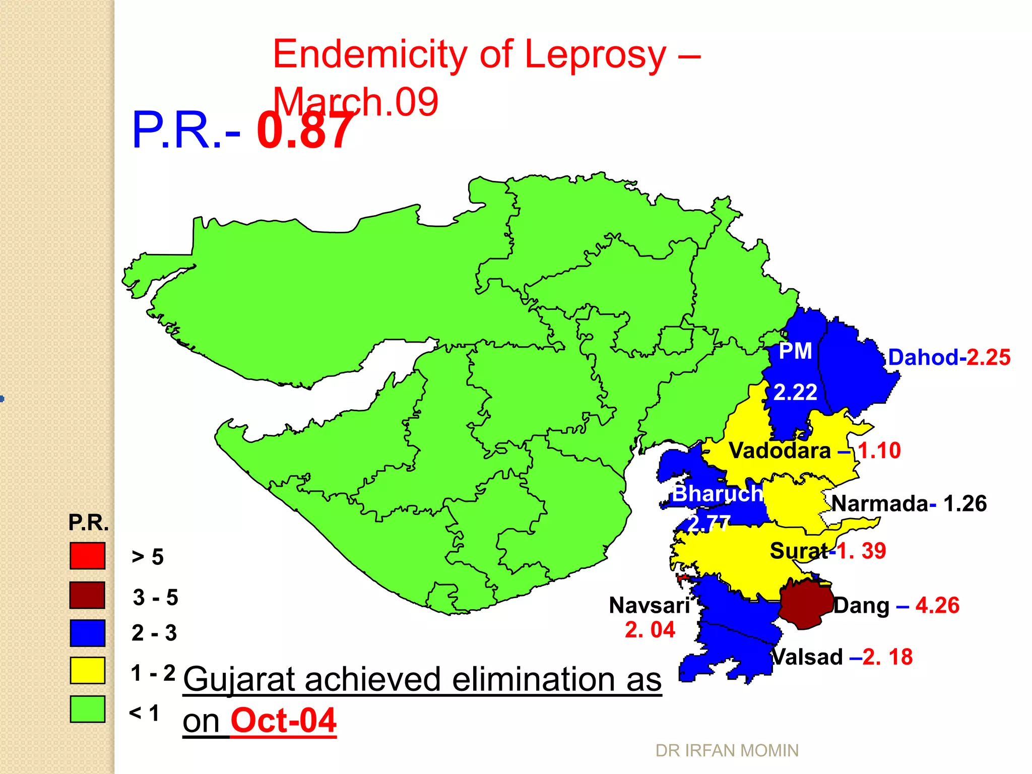 Endemicity of Leprosy –
                  March.09
       P.R.- 0.87



                                                        PM            Dahod-2.25
                                                        2.22

                                                  Vadodara – 1.10
                                              Bharuch          Narmada- 1.26
P.R.                                           2.77
       >5                                               Surat-1. 39

       3-5                             Navsari                 Dang – 4.26
       2-3                              2. 04
                                                        Valsad –2. 18
       1 - 2 Gujaratachieved elimination as
       <1    on Oct-04
                                          DR IRFAN MOMIN
 