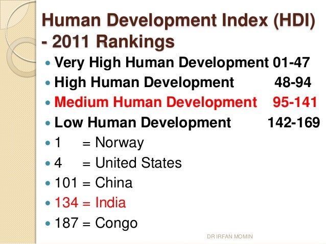human development index of india and 2018-6-8 geography world human development geography of india geography india the human development index illustrates what has been achieved in the key areas of human. human development index of india and 2018-6-8 geography world human development geography of india geography india the human development index illustrates what has been achieved in the key areas of human.