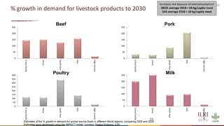 Food systems transformation: An African perspective of where we are and where to next