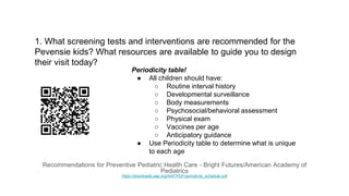 Health supervision | PPTX