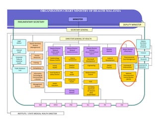 Health Supplements Registration In Malaysia PDF health-supplements-registration-in-malaysia-pdf