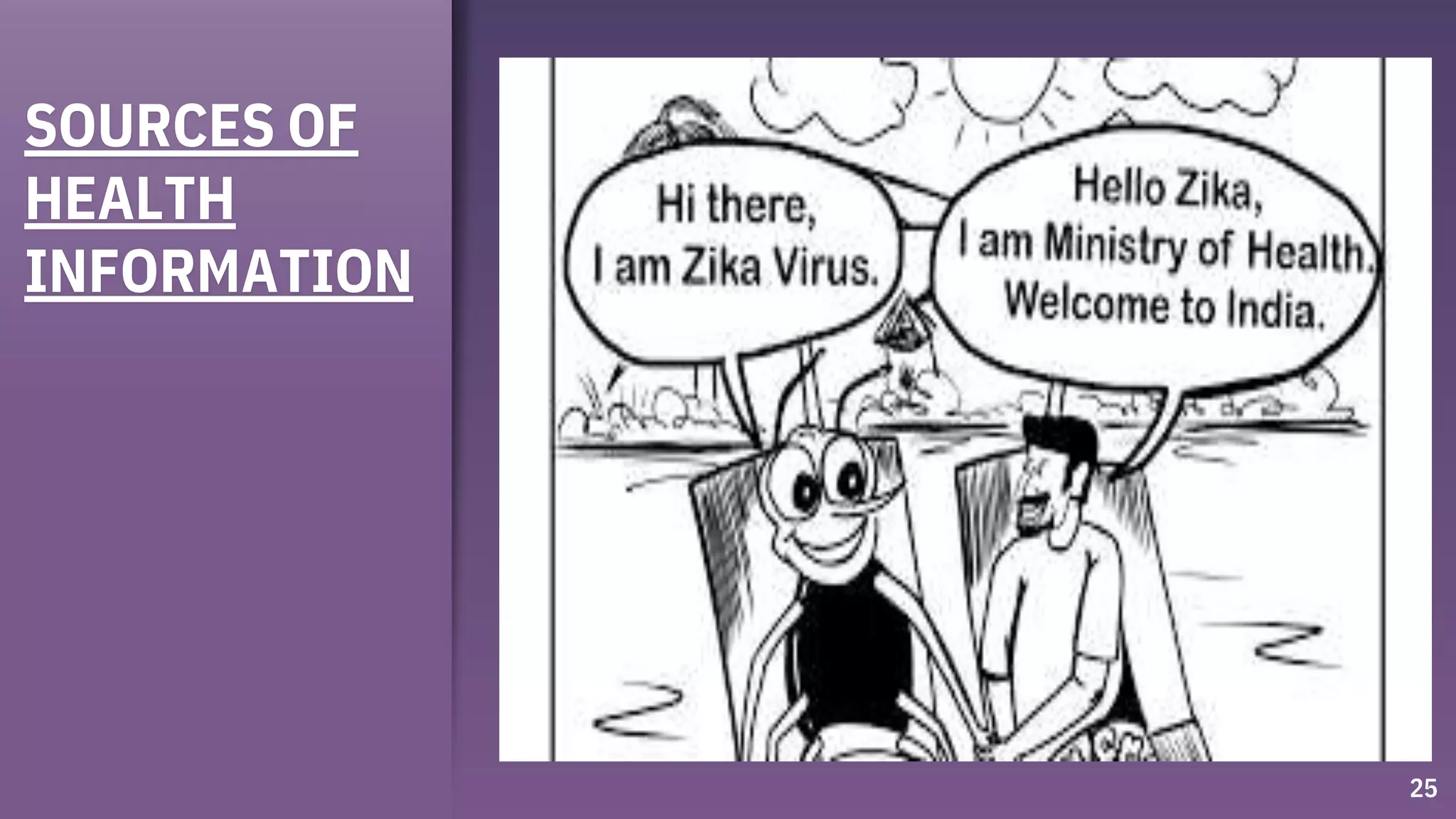 SOURCES OF
HEALTH
INFORMATION
25
 