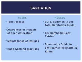 SANITATION

           NEEDS                      ASSETS
 Toilet access              CLTS, Community Led
                              Total Sanitation Guide
 Awareness of impacts
  of open defecation         IDE Cambodia-Easy
                              Latrine
 Maintenance of latrines
                             Community Guide to
 Hand-washing practices      Environmental Health in
                              Khmer
 