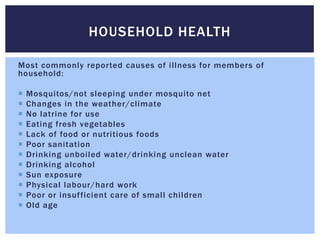 HOUSEHOLD HEALTH

Most commonly reported causes of illness for members of
household:

   Mosquitos/not sleeping under mosquito net
   Changes in the weather/climate
   No latrine for use
   Eating fresh vegetables
   Lack of food or nutritious foods
   Poor sanitation
   Drinking unboiled water/drinking unclean water
   Drinking alcohol
   Sun exposure
   Physical labour/hard work
   Poor or insufficient care of small children
   Old age
 
