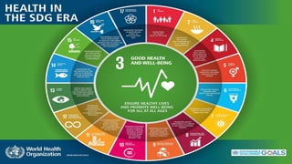 Health and sustainable development