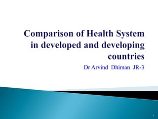 Dr Arvind Dhiman JR-3
1
 