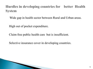 Wide gap in health sector between Rural and Urban areas.
High out of pocket expenditure.
Claim free public health care but is insufficient.
Selective insurance cover in developing countries.
14
 