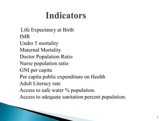 Life Expectancy at Birth
IMR
Under 5 mortality
Maternal Mortality
Doctor Population Ratio
Nurse population ratio
GNI per capita
Per capita public expenditure on Health
Adult Literacy rate
Access to safe water % population.
Access to adequate sanitation percent population.
7
 