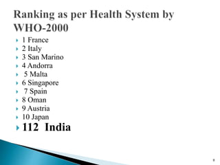  1 France
 2 Italy
 3 San Marino
 4 Andorra
 5 Malta
 6 Singapore
 7 Spain
 8 Oman
 9 Austria
 10 Japan
 112 India
8
 