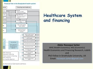 Healthcare System
and financing
Abdur Razzaque Sarker
MHE (Health Economics), MSS (Economics)
Health Economics and Financing Research, icddrb
and
PhD Fellow in Strathclyde University, UK
Email: razzaque.sarker@gmail.com
Abdur Razzaque Sarker
MHE (Health Economics), MSS (Economics)
Health Economics and Financing Research, icddrb
and
PhD Fellow in Strathclyde University, UK
Email: razzaque.sarker@gmail.com
 