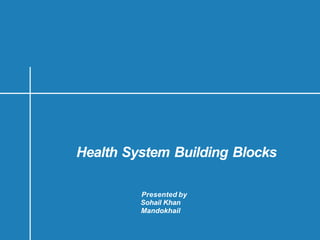 Health System Building Blocks
Presented by
Sohail Khan
Mandokhail
 