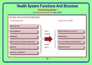 Health system functions and structure | PDF