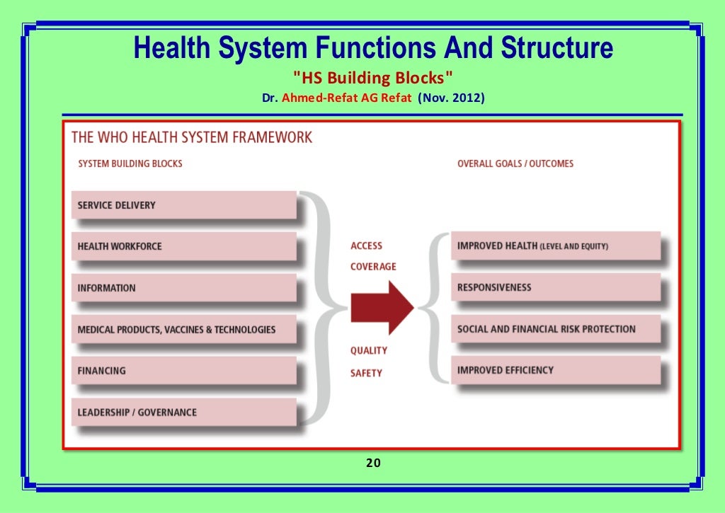 Health system functions and structure