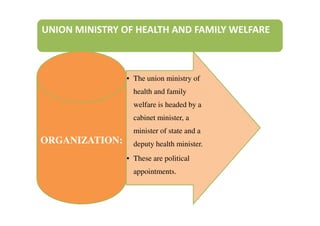 Health system in india | PDF