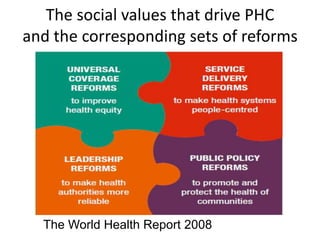 The World Health Report 2008
The social values that drive PHC
and the corresponding sets of reforms
 