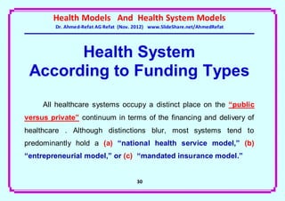 Health Models And Health System Models
         Dr. Ahmed-Refat AG Refat (Nov. 2012) www.SlideShare.net/AhmedRefat




       Health System
 According to Funding Types
     All healthcare systems occupy a distinct place on the “public
versus private” continuum in terms of the financing and delivery of
healthcare . Although distinctions blur, most systems tend to
predominantly hold a (a) “national health service model,” (b)
“entrepreneurial model,” or (c) “mandated insurance model.”


                                        31
 