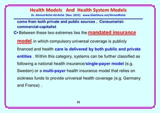 Health Models And Health System Models
        Dr. Ahmed-Refat AG Refat (Nov. 2012) www.SlideShare.net/AhmedRefat

 come from both private and public sources . Consumerist-
 commercial-capitalist
C• Between these two extremes lies the mandated                  insurance
 model, in which compulsory universal coverage is publicly
 financed and health care is delivered by both public and private
 entities . Within this category, systems can be further classified as
 following a national health insurance/single-payer model (e.g.
 Sweden) or a multi-payer health insurance model that relies on
 sickness funds to provide universal health coverage (e.g. Germany
 and France) .


                                       32
 