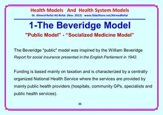 Health Models And Health System Models
          Dr. Ahmed-Refat AG Refat (Nov. 2012) www.SlideShare.net/AhmedRefat


        1-The Beveridge Model
      "Public Model" - “Socialized Medicine Model”

The Beveridge "public" model was inspired by the William Beveridge
Report for social insurance presented in the English Parliament in 1942.


Funding is based mainly on taxation and is characterized by a centrally
organized National Health Service where the services are provided by
mainly public health providers (hospitals, community GPs, specialists and
public health services).

                                         35
 