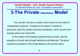 Health Models And Health System Models
         Dr. Ahmed-Refat AG Refat (Nov. 2012) www.SlideShare.net/AhmedRefat


    3-The Private Insurance Model

       The „private” insurance model is also known as the model of
„independent customer”. Funding of the system is based on
premiums, paid into private insurance companies, and in its pure form
actually exists only in the USA.
     In this system, the funding is predominantly private, with the
exception of social care through Medicare and Medicaid. The great
majority of providers in this model belong to the private sector.


                                        39
 
