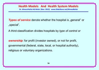 Health Models And Health System Models
         Dr. Ahmed-Refat AG Refat (Nov. 2012) www.SlideShare.net/AhmedRefat




Types of service denote whether the hospital is „general” or
„special”.

A third classification divides hospitals by type of control or


ownership: for profit (investor owned), or not for profit,
governmental (federal, state, local, or hospital authority),
religious or voluntary organizations.



                                        56
 