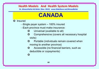 Health Models And Health System Models
     Dr. Ahmed-Refat AG Refat (Nov. 2012) www.SlideShare.net/AhmedRefat


                          CANADA
 Insured
     —Single payer system – 100% insured
     —Each province must make insurance:
                Universal (available to all)
                Comprehensive (covers all necessary hospital
            visits)
                Portable (individuals remain covered when
            moving to another province)
                Accessible (no financial barriers, such as
            deductible or copayments)
          

                                    61
 