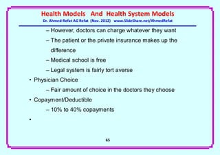 Health Models And Health System Models
     Dr. Ahmed-Refat AG Refat (Nov. 2012) www.SlideShare.net/AhmedRefat

      – However, doctors can charge whatever they want
      – The patient or the private insurance makes up the
        difference
      – Medical school is free
      – Legal system is fairly tort averse
• Physician Choice
      – Fair amount of choice in the doctors they choose
• Copayment/Deductible
      – 10% to 40% copayments
•


                                    65
 