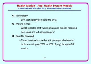 Health Models And Health System Models
    Dr. Ahmed-Refat AG Refat (Nov. 2012) www.SlideShare.net/AhmedRefat



 Technology
     —Low technology compared to U.S.
 Waiting Times
     —WHO reported that “waiting lists and explicit rationing
       decisions are virtually unknown”
 Benefits Covered
     —There is an extensive benefit package which even
       includes sick pay (70% to 90% of pay) for up to 78
       weeks


                                   69
 