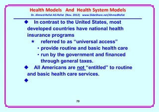 Health Models And Health System Models
  Dr. Ahmed-Refat AG Refat (Nov. 2012) www.SlideShare.net/AhmedRefat

 In contrast to the United States, most
 developed countries have national health
 insurance programs
    referred to as “universal access”
     • provide routine and basic health care
     • run by the government and financed
       through general taxes.
 All Americans are not “entitled” to routine
 and basic health care services.




                                 79
 