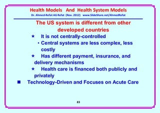 Health Models And Health System Models
     Dr. Ahmed-Refat AG Refat (Nov. 2012) www.SlideShare.net/AhmedRefat

         The US system is different from other
                 developed countries
         It is not centrally-controlled
        • Central systems are less complex, less
          costly
      Has different payment, insurance, and
      delivery mechanisms
      Health care is financed both publicly and
      privately
   Technology-Driven and Focuses on Acute Care


                                    83
 