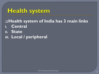 Health system in India / Health Administration | PDF