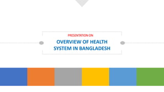 PRESENTATION ON
OVERVIEW OF HEALTH
SYSTEM IN BANGLADESH
 