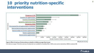 Integrating nutrition into health systems: opportunities and challenges ...