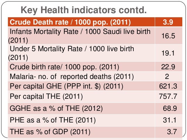 the key element in the economic system of saudi arabia Saudi arabia has an oil-based economy with strong government controls over major economic activities it possesses about 16% of the world's proven petroleum reserves, ranks as the largest exporter. the key element in the economic system of saudi arabia Saudi arabia has an oil-based economy with strong government controls over major economic activities it possesses about 16% of the world's proven petroleum reserves, ranks as the largest exporter.
