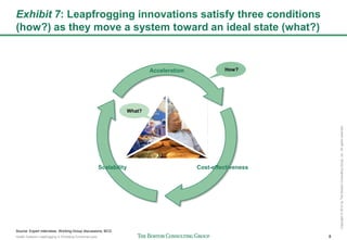 Leapfrogging Example Health Systems Leapfrogging in Emerging Economies | PPTX
