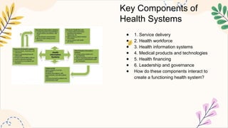 Health Systems Management_ Optimizing Healthcare Delivery.pptx